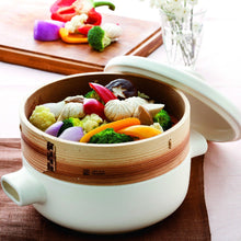 画像をギャラリービューアに読み込む, JIA STEAMER S